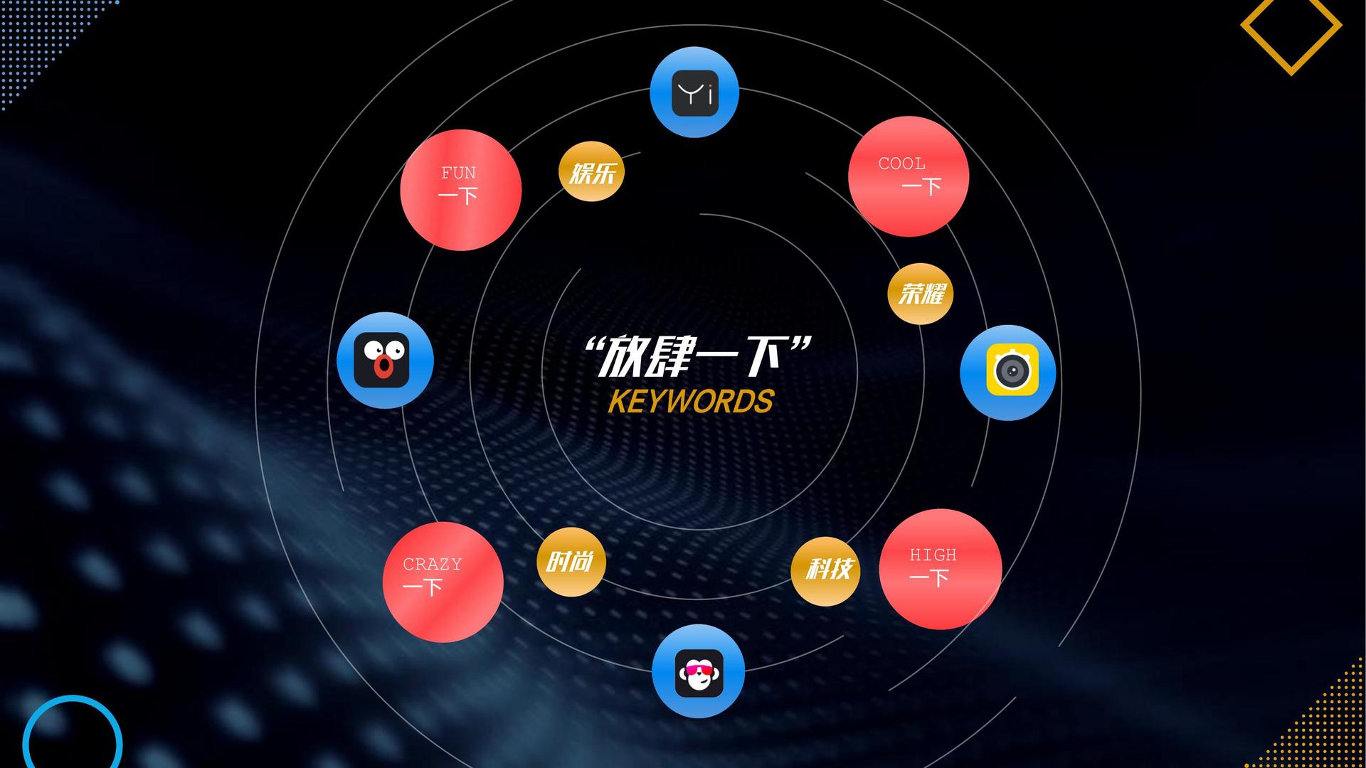星空盛世文化承办青年文化发展专题论坛